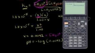 Weak acid equilibrium  Acids and bases  Chemistry  Khan Academy [upl. by Massiw]