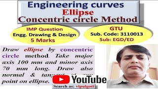 Concentric circle method EG24 Ellipse with normal and tangent Ellipse [upl. by Ledua]