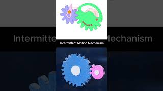 Intermittent Motion MEchanism cad mechanical mechanic 3ddesign engineers [upl. by Colier]