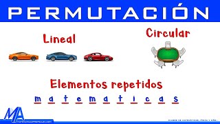 Permutación explicación completa  Lineal Circular y con elementos repetidos [upl. by Aierdna349]