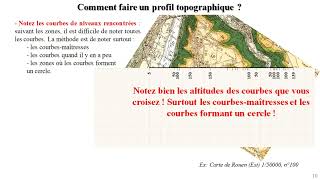 Cartographie géologique Faire un profil topographique [upl. by Annaeoj]