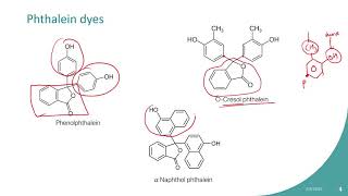 Phenolphthalein preparation and how it works [upl. by Eceinwahs]