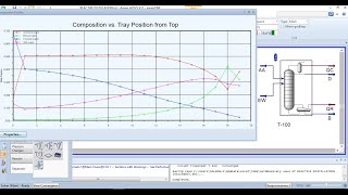 Production of EthylAcetate from Acetic acid in a Reactive Distillation Column using Aspen HYSYS [upl. by Maeve]