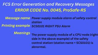 FCS Error Generation and Recovery Messages Error code 0045 [upl. by Faustena]