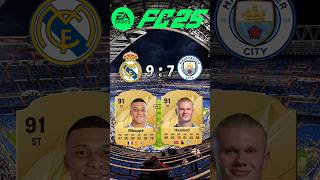 Real Madrid VS Manchester City FC25 Card Compression shorts football mancity realmadrid [upl. by Jamey]