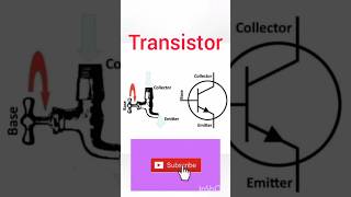 Concept of Transistor [upl. by Katine]