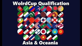 WOLRDCUP MARBLE RACE QUALIFICATION ASIA AND OCEANIA [upl. by Nnaes]