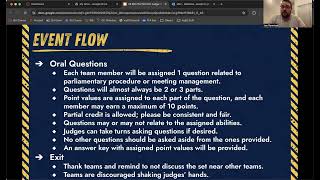 2024 MN FFA Parliamentary Procedure LDE Judges Orientation [upl. by Serene]