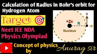 Modern Physics।। Radius of Bohrs orbit for Hydrogen Atom cbsencrt [upl. by Leighland]