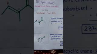 UV Spectroscopy problem [upl. by Sid84]