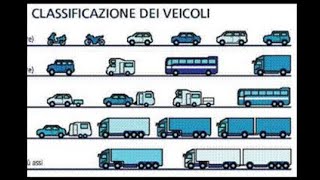 Classificazione dei veicoli neopatentatoدرس اليوم تصنيف انواع المركبات ورخصة السياقة الجديدة [upl. by Nide]