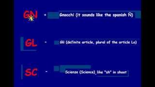 Pronunciation of GN GL SC in Italian language [upl. by Esertak]