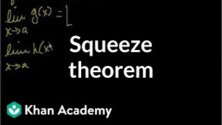 Squeeze theorem sandwich theorem  Limits  Differential Calculus  Khan Academy [upl. by Eleda]