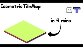 How to make Isometric Tilemap in just 4 minutes Aseprite Corner [upl. by Esirrehc]