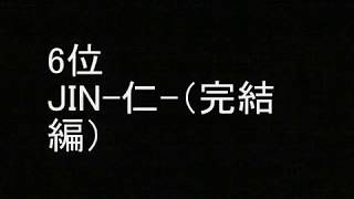 「2011年テレビドラマ」 おすすめベスト ランキング [upl. by Rehpotsirh]