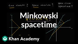 Introduction to special relativity and Minkowski spacetime diagrams  Khan Academy [upl. by Adnohral]