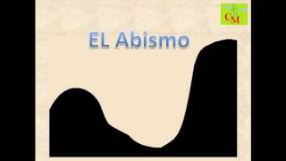 El abismo Seth Godin The Dip [upl. by Inkster]