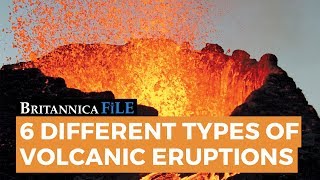 Types of Volcanic Eruption Tagalog [upl. by Solahcin]