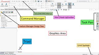 Solidworks tutorial  How to Set Standard Views in Command Manager [upl. by Resay913]