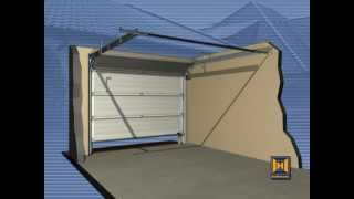 Hormann LPU40EPU40 Sectional door installationmpg [upl. by Tillio]