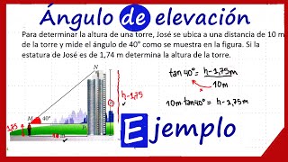 Ejemplo ángulo de elevación [upl. by Bernetta996]