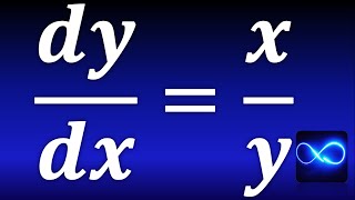 4 Ecuación diferencial de variables separables [upl. by Amando]