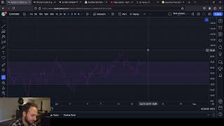 Bitcoin Daily Price Analysis 7212024 [upl. by Olecram]