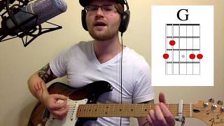 Learn How To Play Perfect by Ed Sheeran on Guitar  Free Lesson [upl. by Aettam]