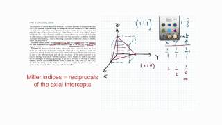 crystallographic planes [upl. by Annot440]