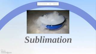 Condensation Deposition and Sublimation [upl. by Lledniw]