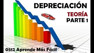 Depreciación Amortización y Agotamiento de Activos TEORÍA Parte  1 [upl. by Essilrahc877]