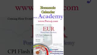 EUR CPI Flash Estimate yy  Forex Forecast by Economic Calendar economiccalendar forextrading [upl. by Thomasa]