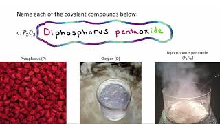 Naming Covalent Compounds [upl. by Aynik]