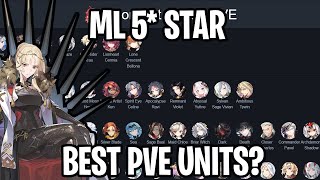 ML 5 STAR PVE TIER LIST  FALL 2024 Epic Seven [upl. by Millicent]