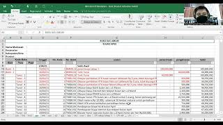 Tutorial Pengisian BKU BKP Pajak dan Laporan Pengeluaran Bendahara [upl. by Sitrik]