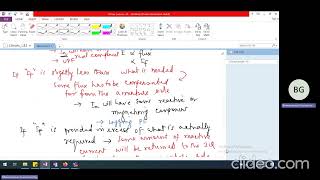 Drives L43 Synchronous motor drives fed from an infinite bus V and inverted V curves [upl. by Ahsert]