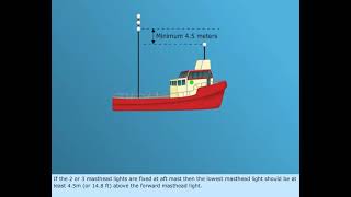 Annex I – Positioning and technical details of lights and shapes  Merchant Navy knowledge [upl. by Lodge]