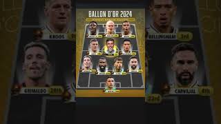 Highest Ranked Players Ballon Dor 2024 [upl. by Lateehs292]