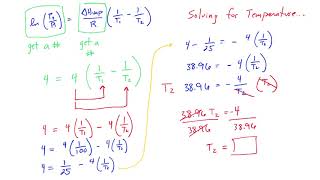 ClausiusClapeyron Equation [upl. by Ingvar]