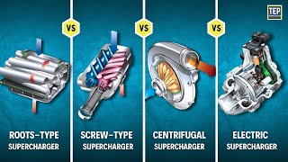 Superchargers Explained  How Different Types of Supercharger Works [upl. by Crellen]