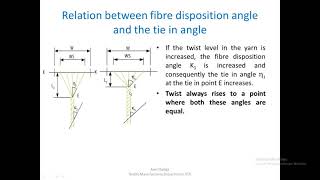 Lecture 7 Spinning Triangle and Compact Spinning [upl. by Erelia107]