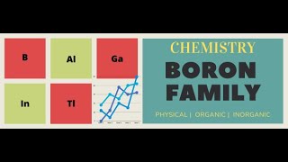 10 pBlock Elements Boron family Compounds of Aluminium Aluminium chloride and Alums [upl. by Suinotna]