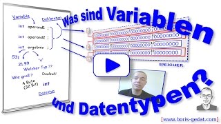 Was sind Variablen und Datentypen Java [upl. by Jepum]