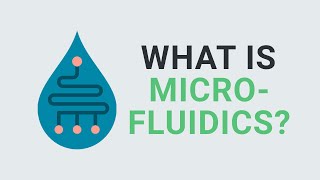 What is Microfluidics [upl. by Cleavland]