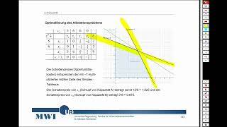 LP12 Ökonomische Interpretation der Dualität bei linearen Optimierungsproblemen MWI 22 [upl. by Lesirg277]