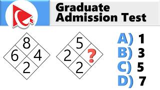 How to Pass Graduate Admission Test [upl. by Eltsirhc]