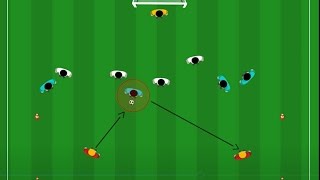 Create Finishing Chances and Score  3v3  4 neutral Players [upl. by Faxon]