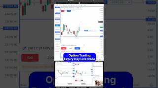 Option Trading stockmarket optiontrading trading tradewithvikas29 tradewithvikas [upl. by Ialohcin]