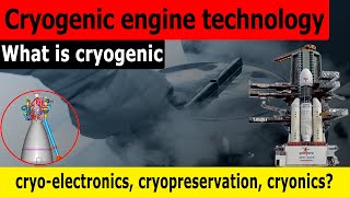 Cryogenic engine technology What is cryogeniccryoelectronics cryonics News Simplified ForumIAS [upl. by Nachison]