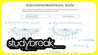 Wahrscheinlichkeitstheorie Würfel  Wirtschaftsmathematik [upl. by Mellie]